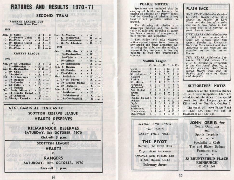 Wed 14 Apr 1971  Hearts 1  Wolves 3 