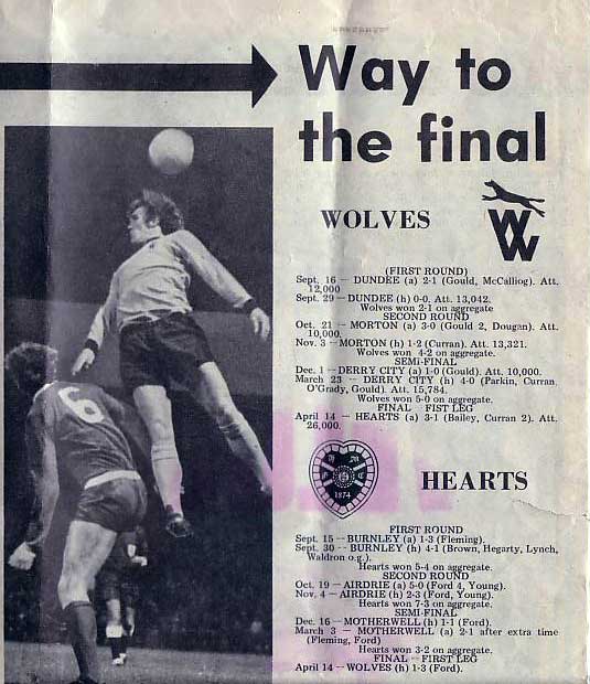 Mon 03 May 1971  Wolves 0  Hearts 1 