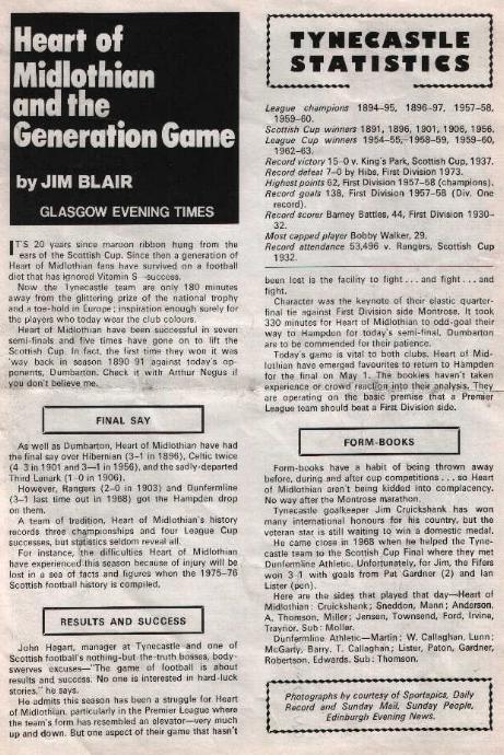 Sat 03 Apr 1976  Hearts 0  Dumbarton 0 