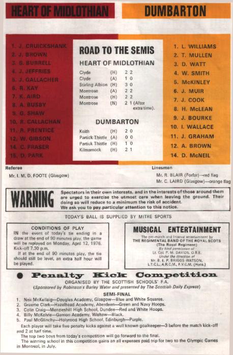 Sat 03 Apr 1976  Hearts 0  Dumbarton 0 