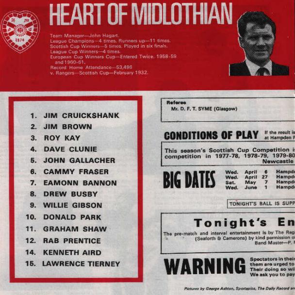 Wed 30 Mar 1977  Hearts 0  Rangers 2 