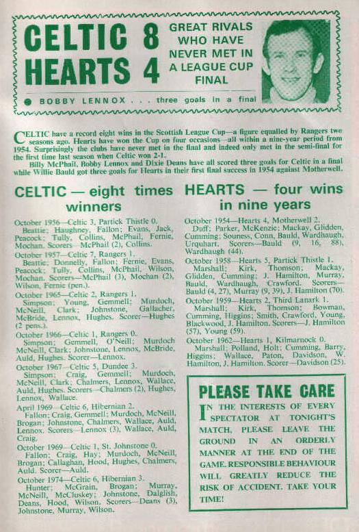 Wed 01 Mar 1978  Hearts 0  Celtic 2 