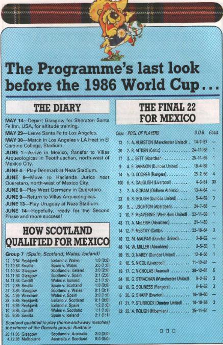 Sat 10 May 1986  Hearts 0  Aberdeen 3 