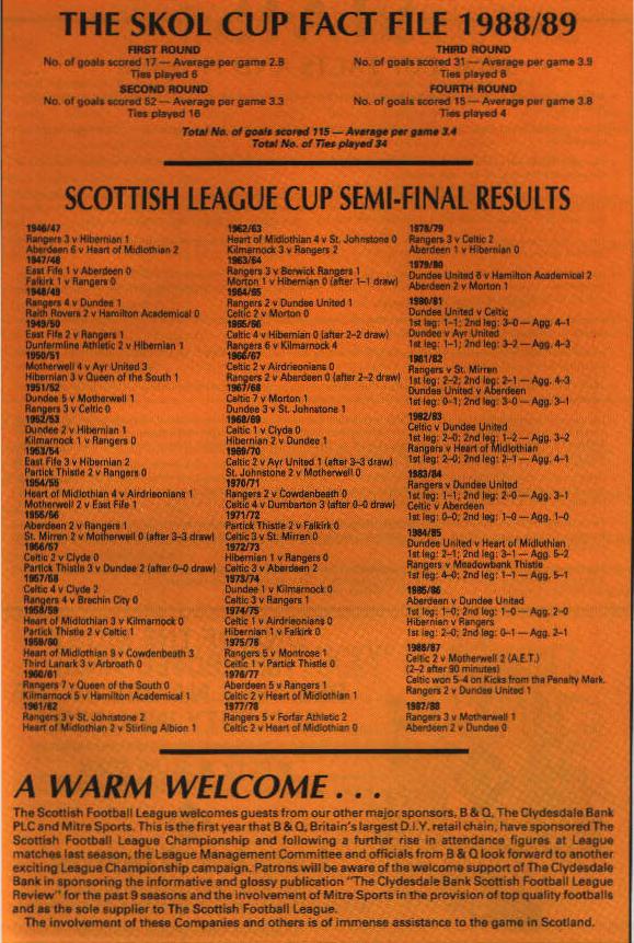 Wed 21 Sep 1988  Hearts 0  Rangers 3 