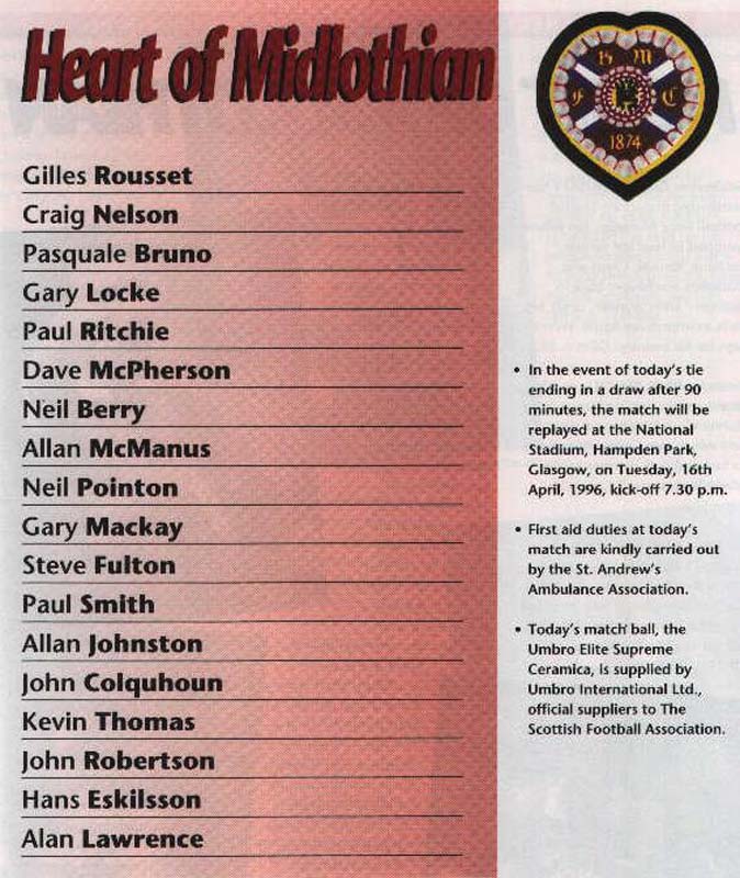 Sat 06 Apr 1996  Hearts 2  Aberdeen 1 