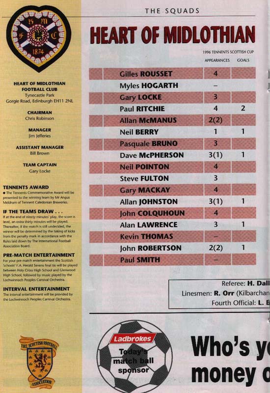 Sat 18 May 1996  Hearts 1  Rangers 5 