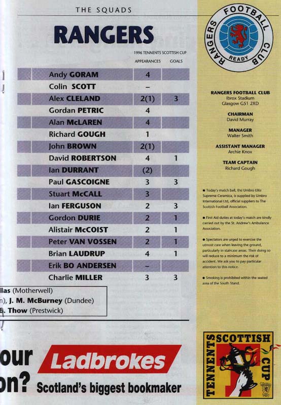 Sat 18 May 1996  Hearts 1  Rangers 5 