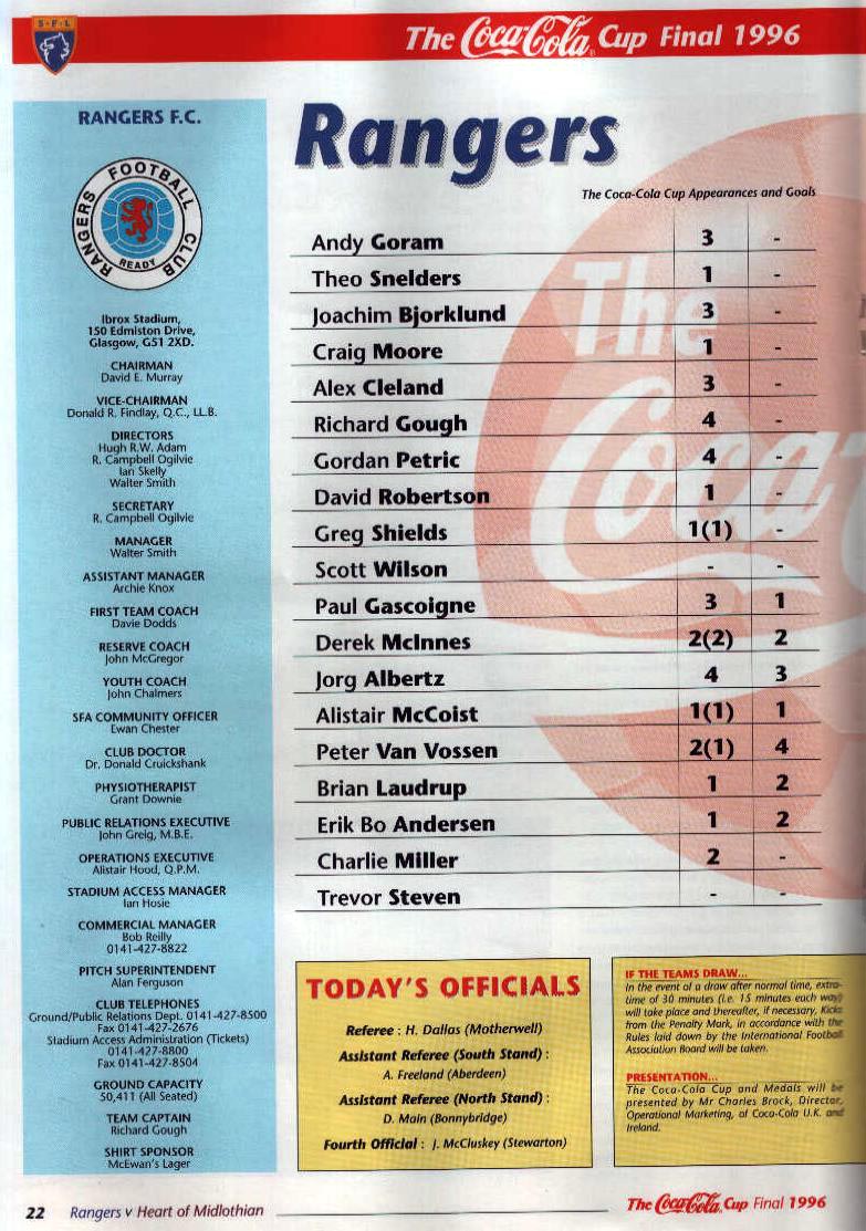 Sun 24 Nov 1996  Hearts 3  Rangers 4 