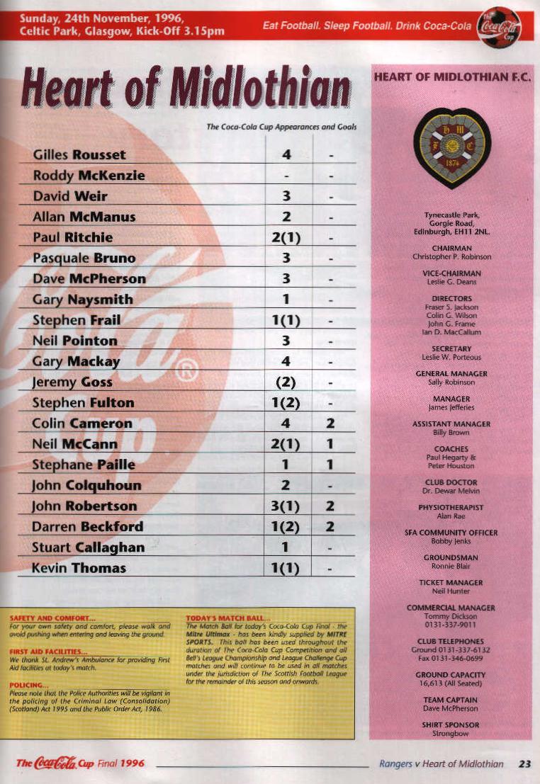 Sun 24 Nov 1996  Hearts 3  Rangers 4 