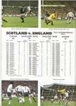 1974051808 England 2-0 Hampden Park